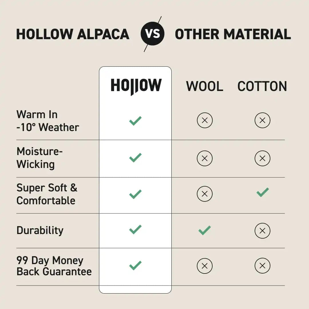 hollowsockssale.com